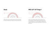 Illustration Guide